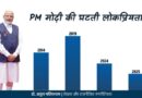 कम होती पीएम मोदी की लोकप्रियता! : डॉ अतुल मलिकराम (राजनीतिक रणनीतिकार)